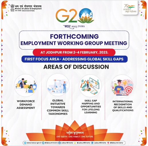 Areas of discussion of the First Focus Area of the forthcoming G20 EWG