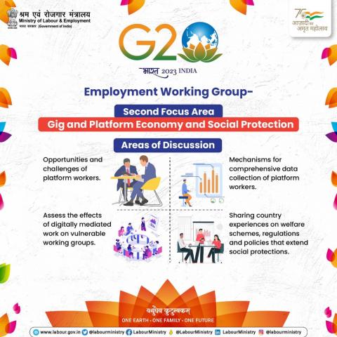 Second Focus Area of the forthcoming Employment Working Group