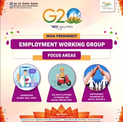 Focus Areas Of The Employment Working Group