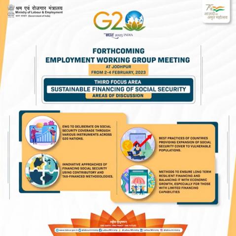 Areas of discussion of the Third Focus Area of the forthcoming G20 EWG meeting to be held from 2nd to 4th Feb, 2023. 